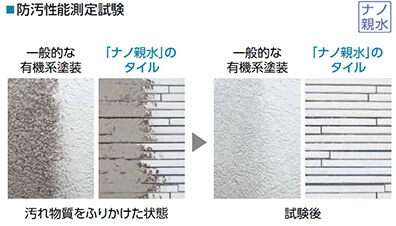 ����ɂ����������Ǝ��̊�u�i�m�e���v