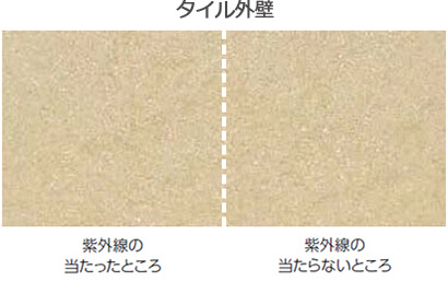 �^�C���O��