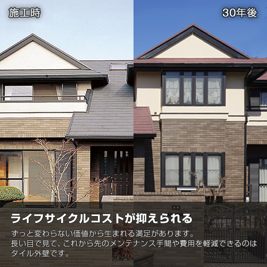 �s�ς̉��l�A���������s�ς̉��l�A�������� �����ƕς��Ȃ����l���琶�܂�閞��������܂��B
�����ڂŌ��āA���ꂩ���̃����e�i���X��Ԃ��p���y���ł���̂̓^�C���O�ǂł��B